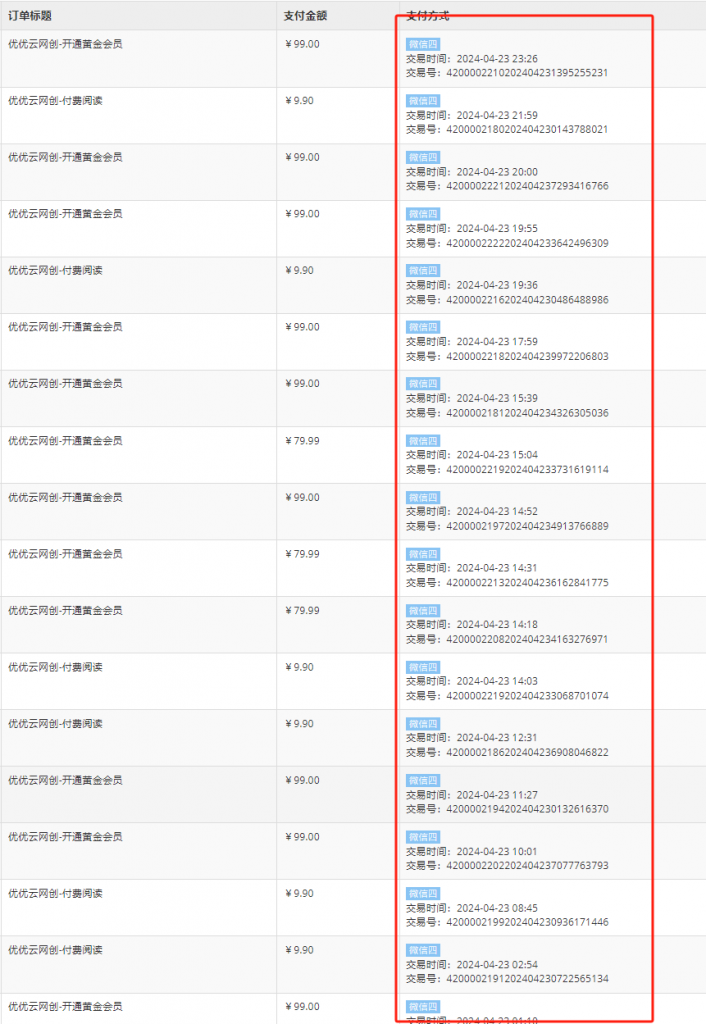 图片[7]-你还在到处找项目吗？还在当韭菜？我靠卖项目一个月收入5万+，曾经我也是个失败者。-汇泽资源网