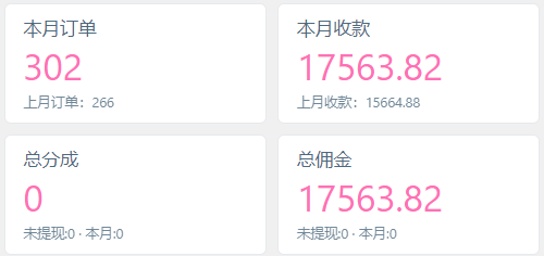 图片[5]-你还在到处找项目吗？还在当韭菜？我靠卖项目一个月收入5万+，曾经我也是个失败者。-汇泽资源网